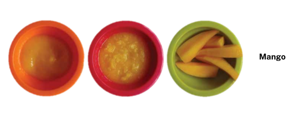 Mango texture progression